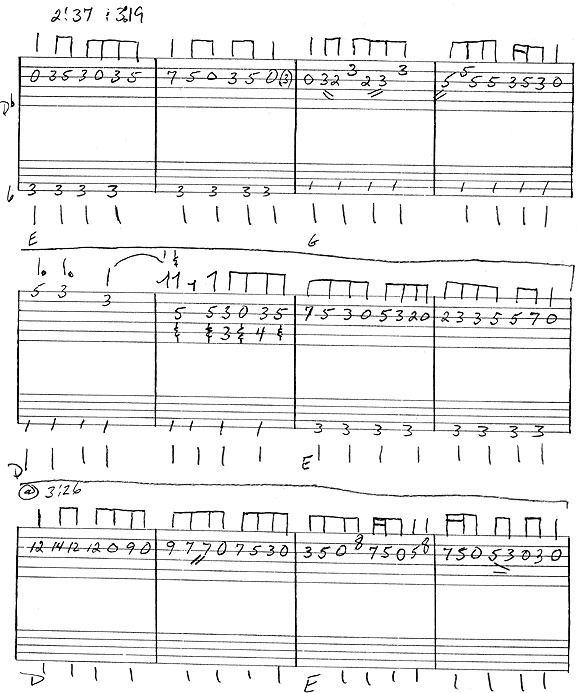 bass guitar notes chart. Sleater-Kinney guitar tab